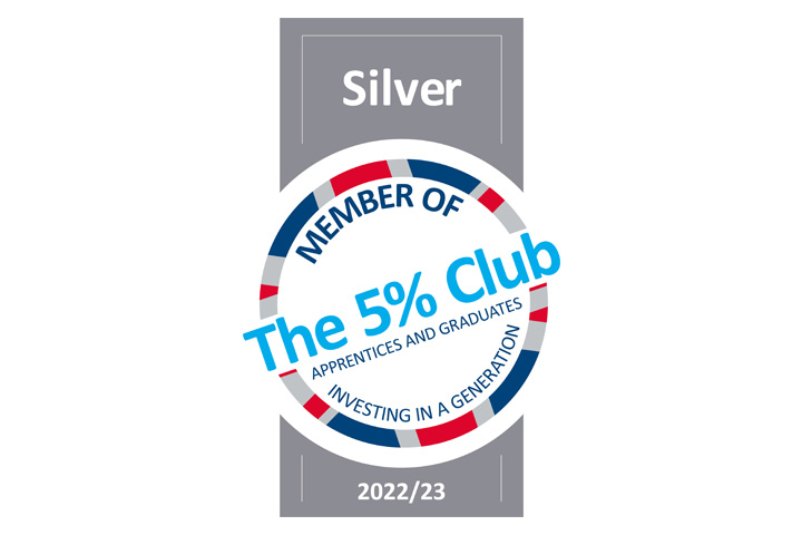 Member of the 5% club